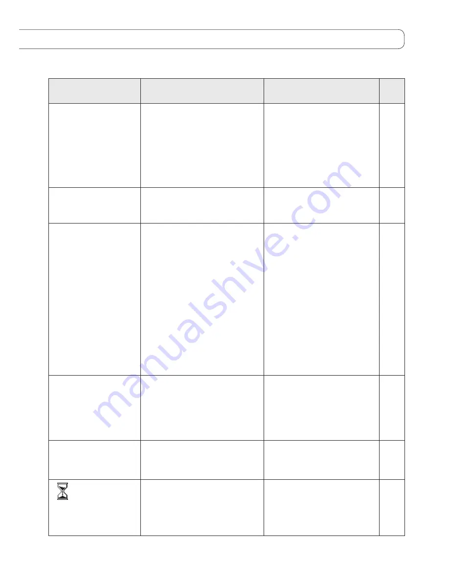 JUKI DX-2000QVP Instruction Manual Download Page 117