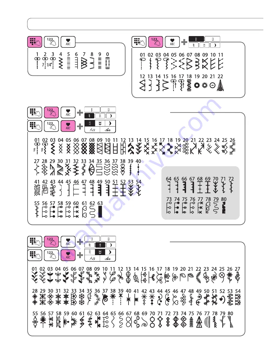 JUKI DX-2000QVP Instruction Manual Download Page 118