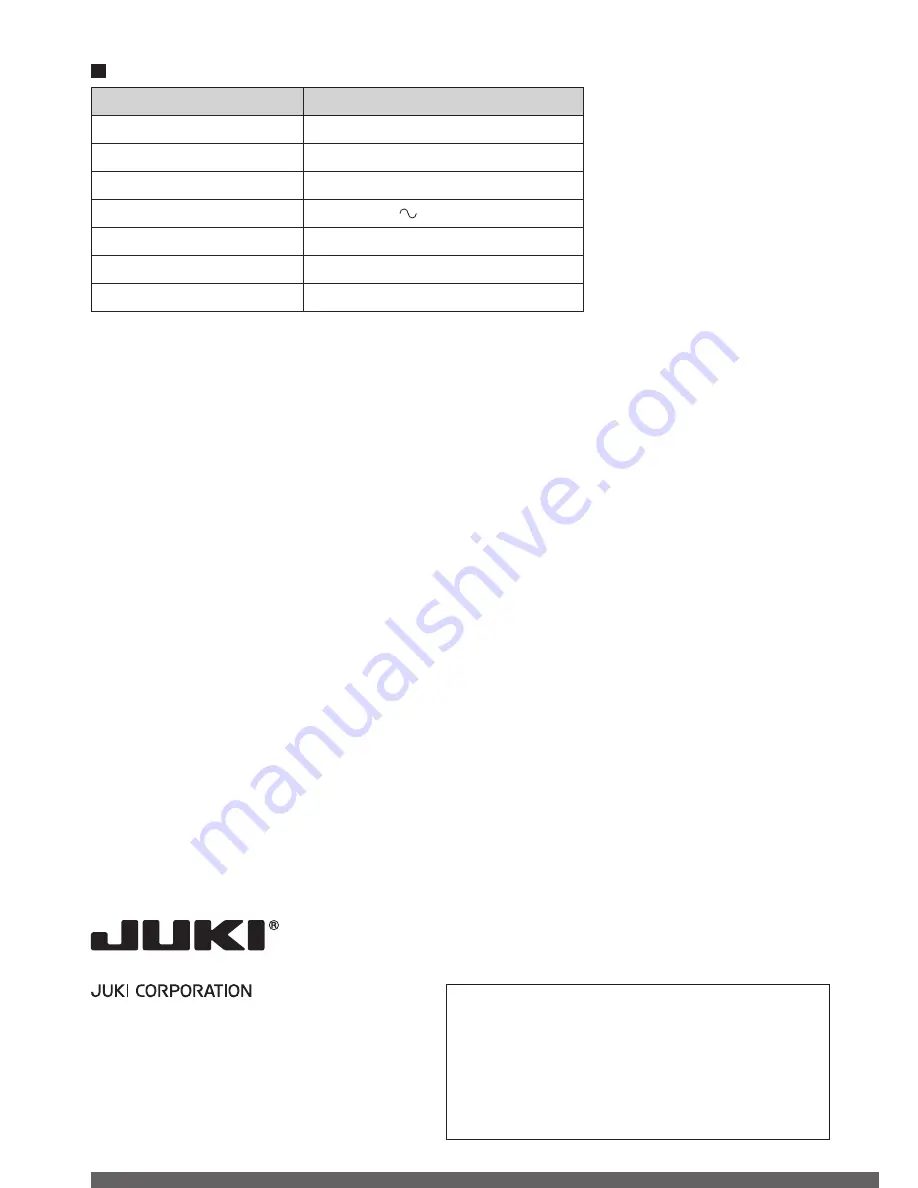 JUKI DX-2000QVP Instruction Manual Download Page 124