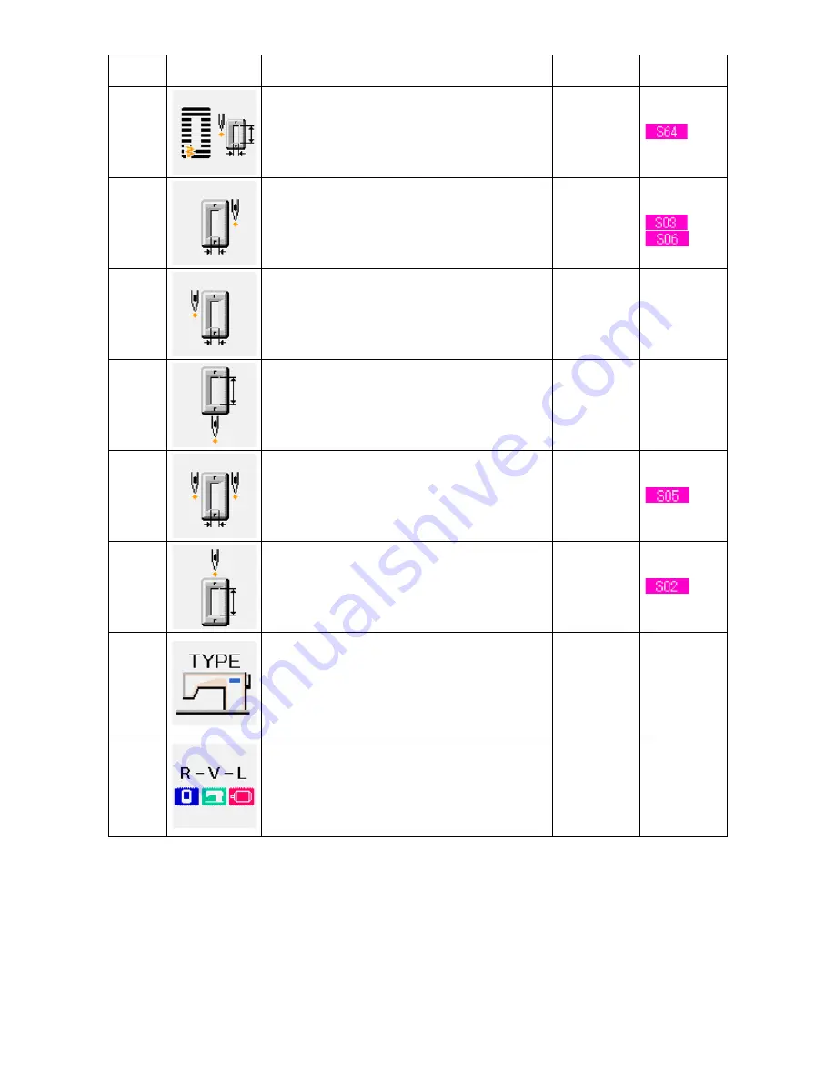 JUKI IP-310/ACF-172-1790 Instruction Manual Download Page 122