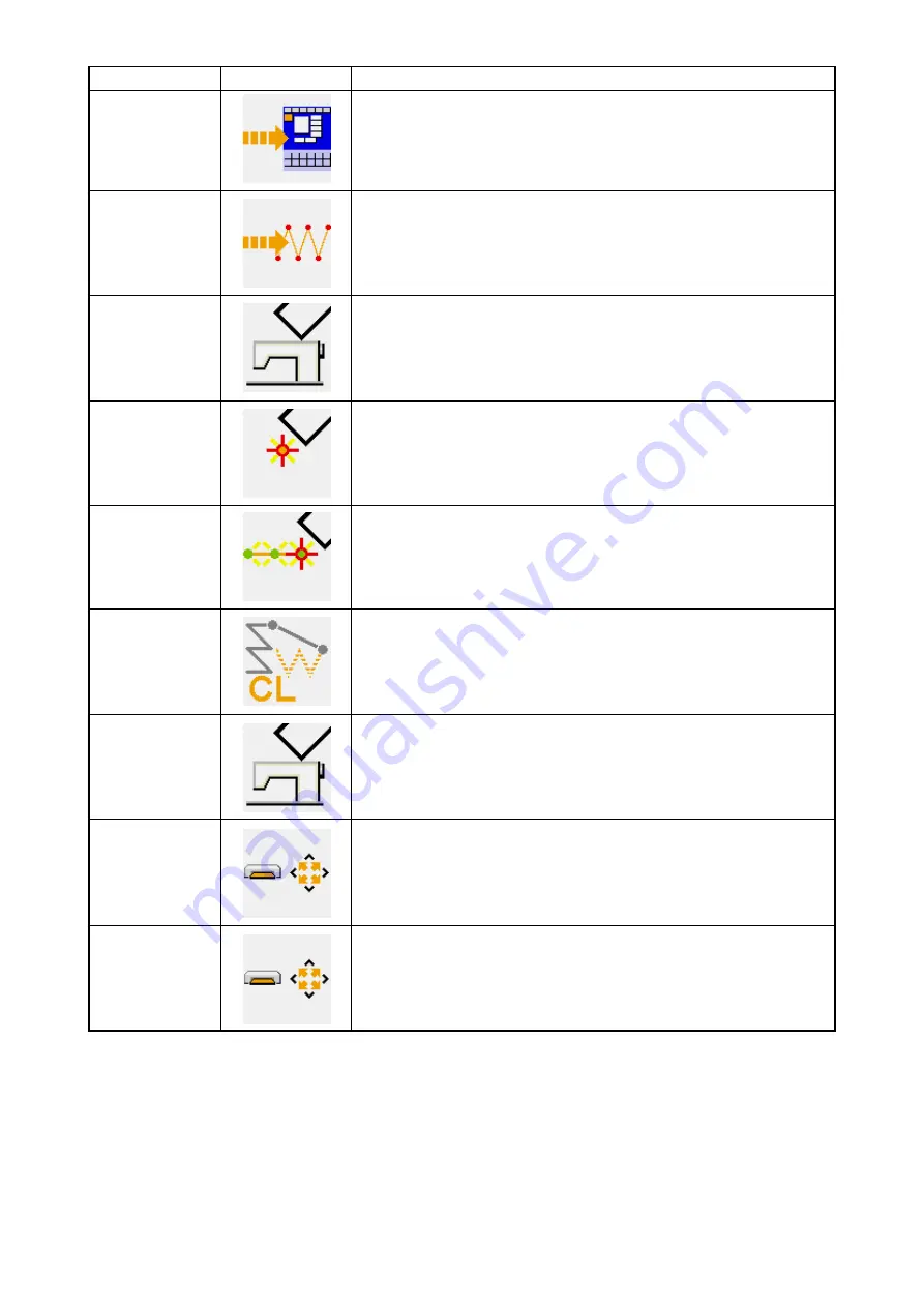 JUKI IP-420 Instruction Manual Download Page 139