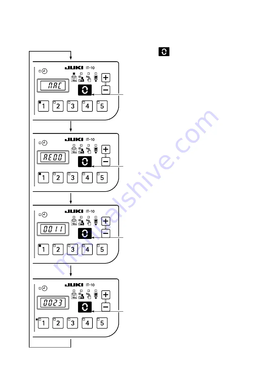 JUKI IT-10 Instruction Manual Download Page 21