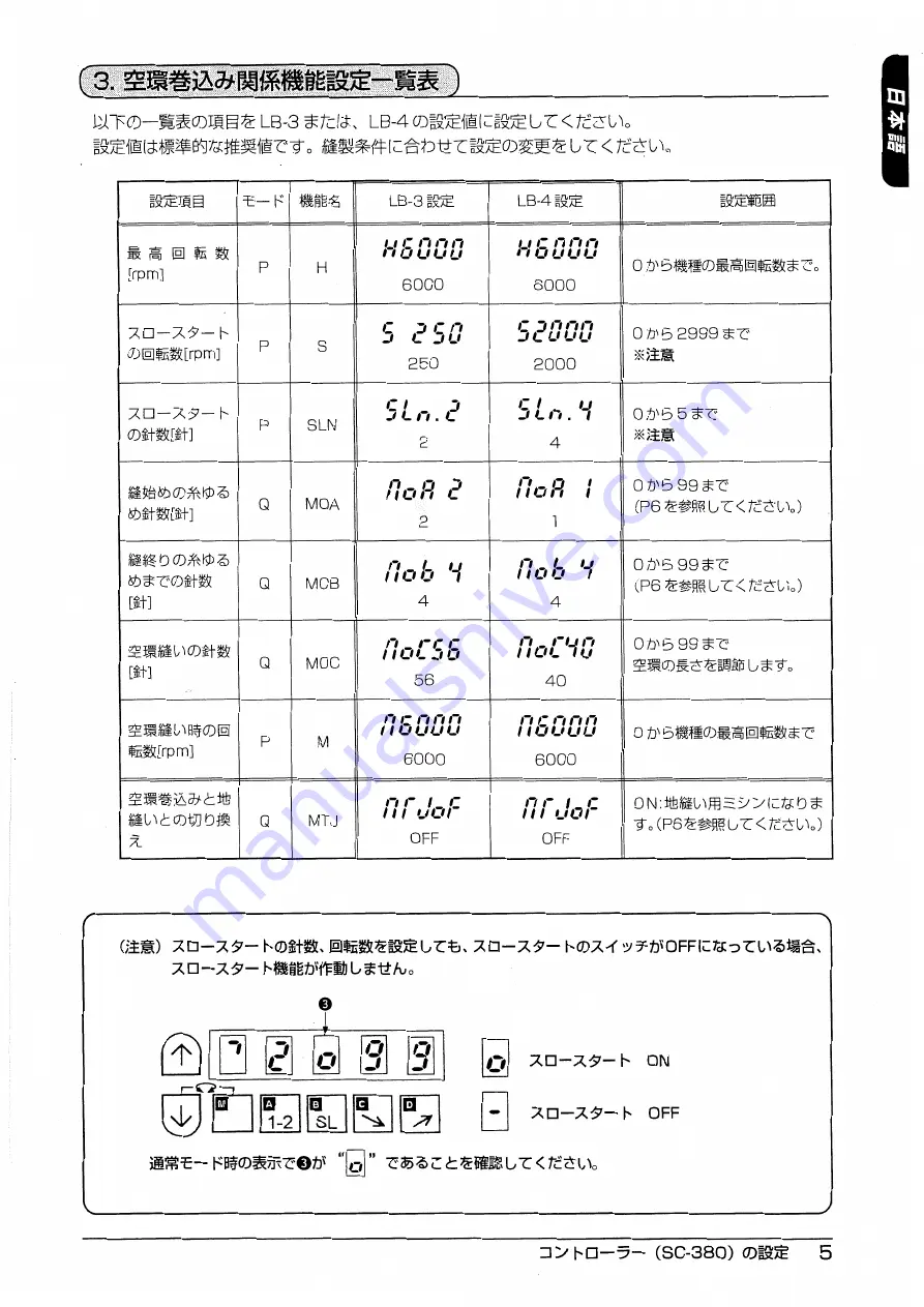 JUKI LB-3 Instruction Manual Download Page 9