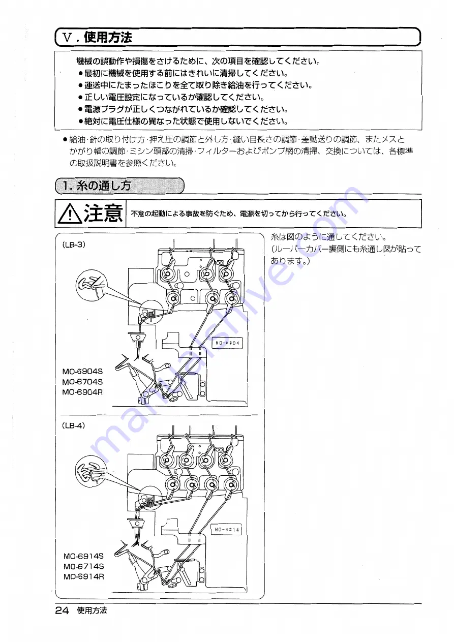 JUKI LB-3 Instruction Manual Download Page 28