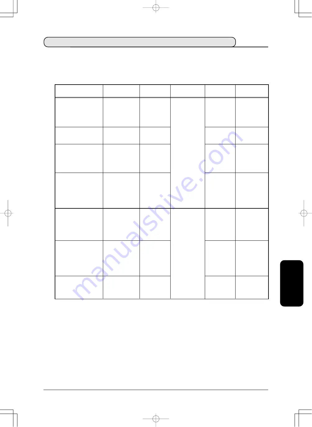 JUKI LB-6 Instruction Manual Download Page 273