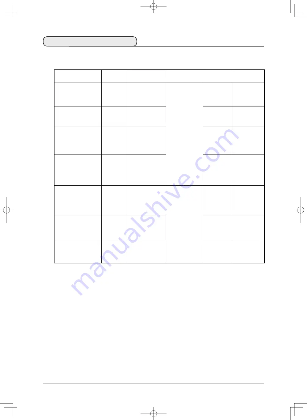 JUKI LB-6 Instruction Manual Download Page 312