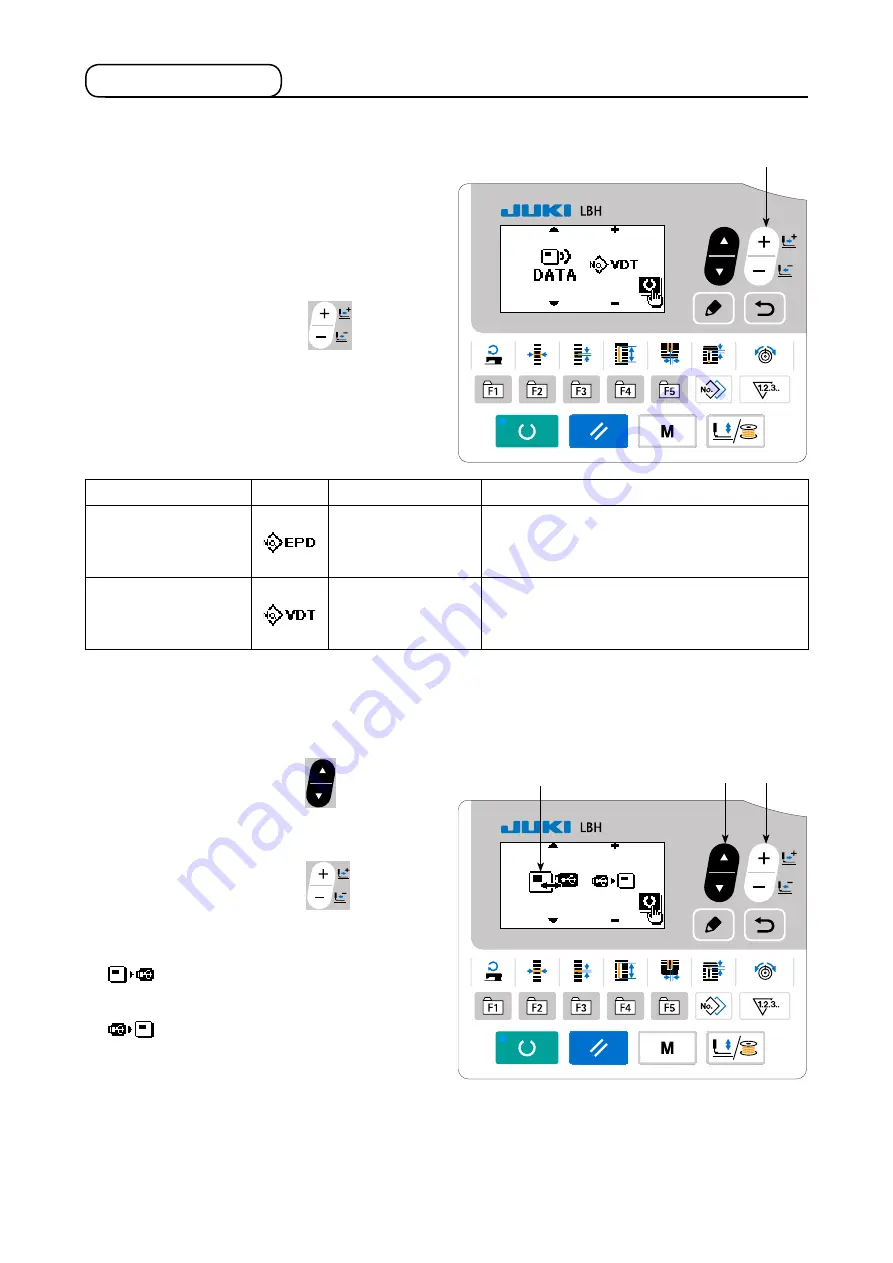 JUKI LBH-1790A Series Instruction Manual Download Page 61