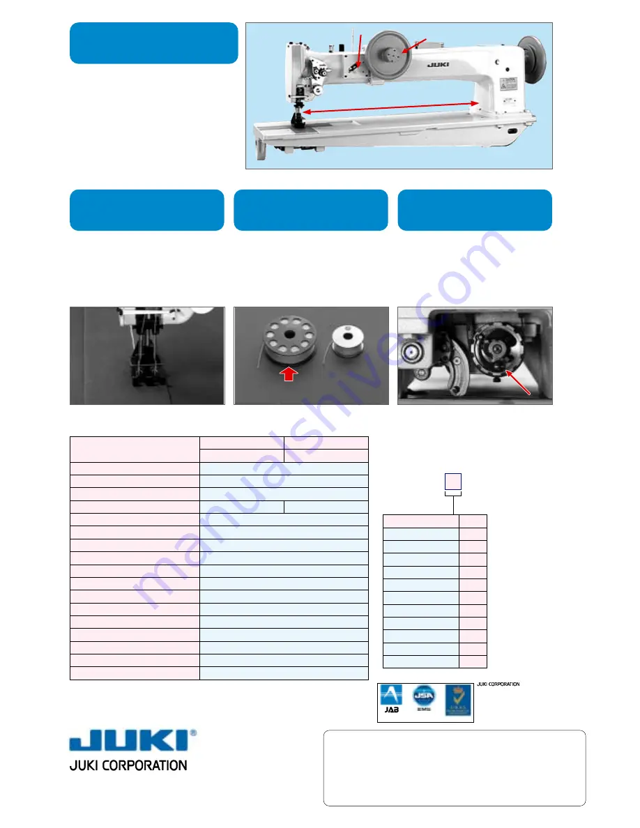 JUKI LG-158 Specifications Download Page 2