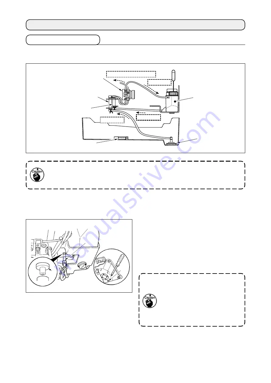 JUKI LH-3500 Series Instruction Manual Download Page 10