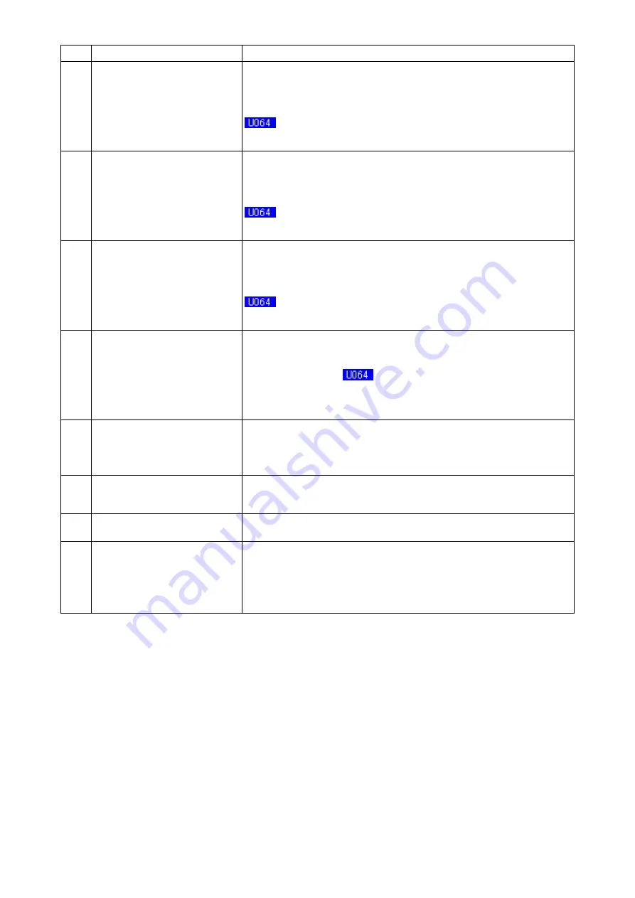 JUKI LK-1900B/IP-420 Instruction Manual Download Page 11