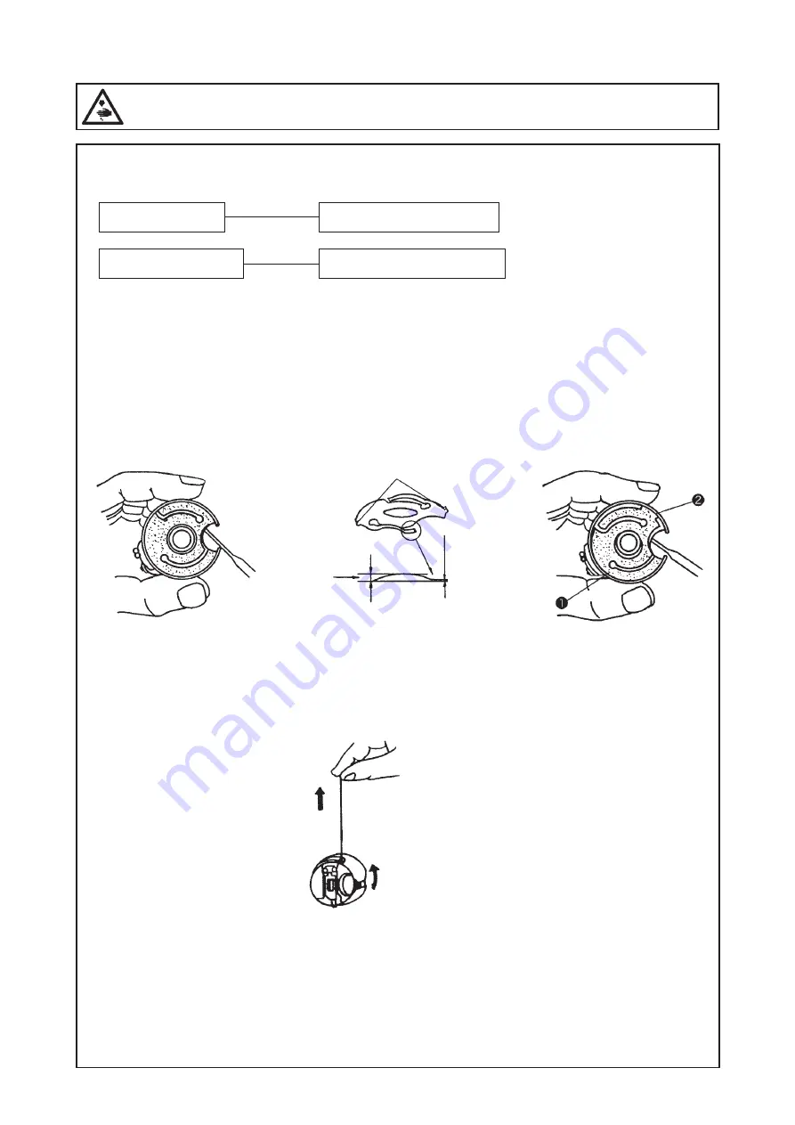 JUKI LK-1900B series Engineer'S Manual Download Page 74