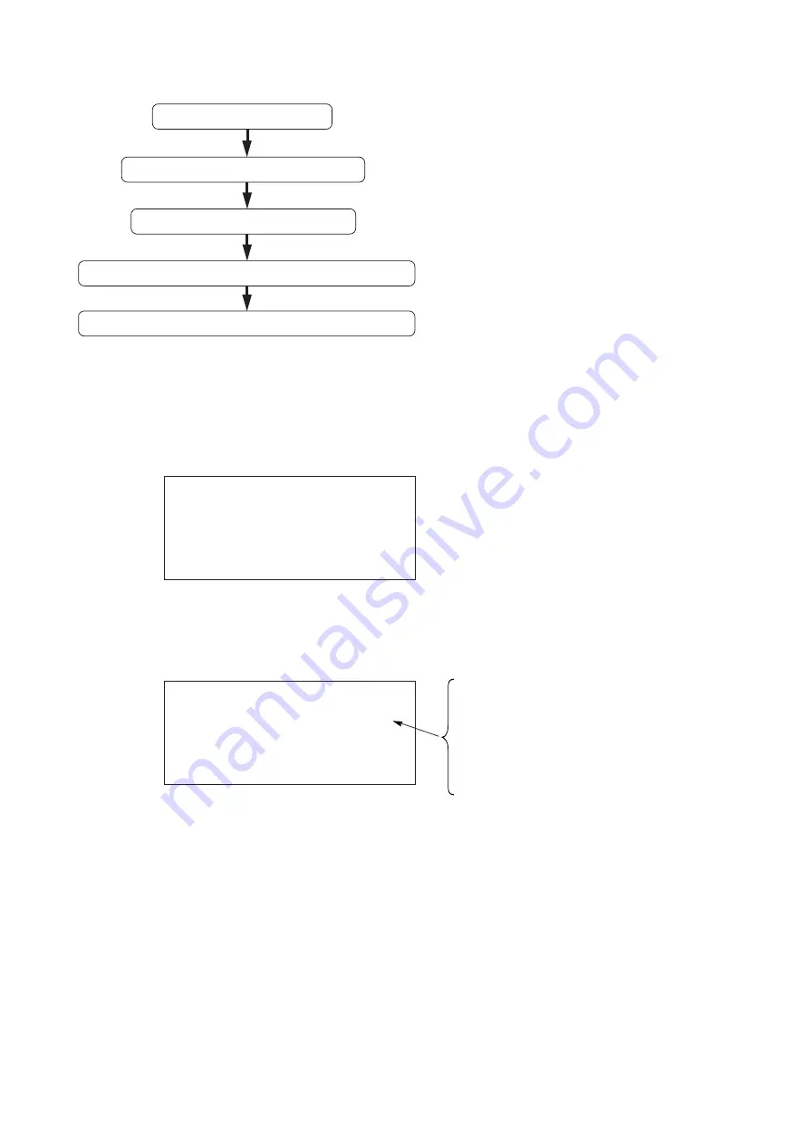 JUKI LK-1910 Engineer'S Manual Download Page 100