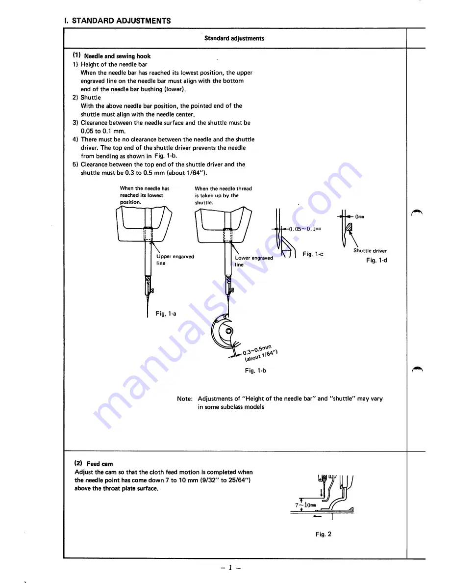 JUKI LK-980 Series Engineer'S Manual Download Page 4