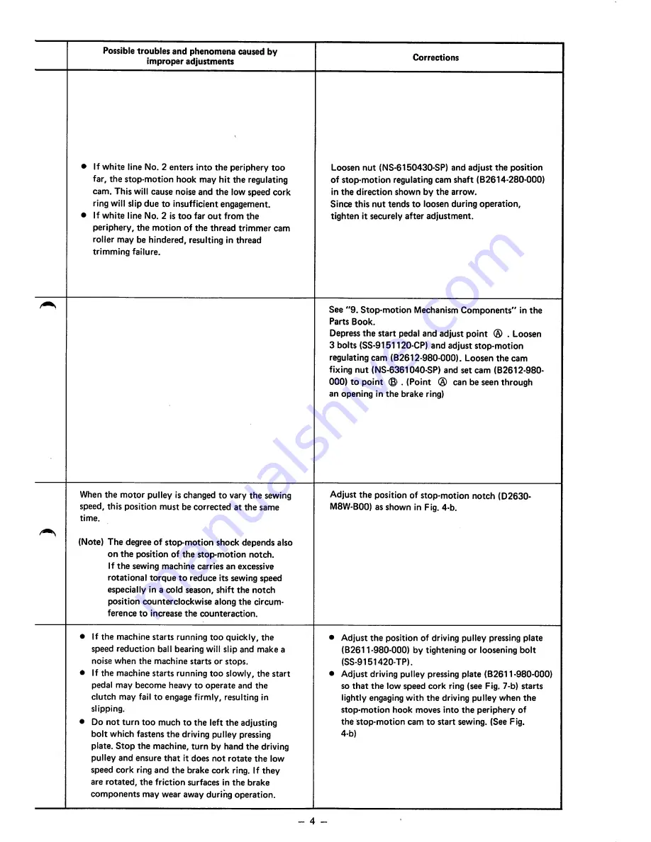 JUKI LK-980 Series Engineer'S Manual Download Page 7