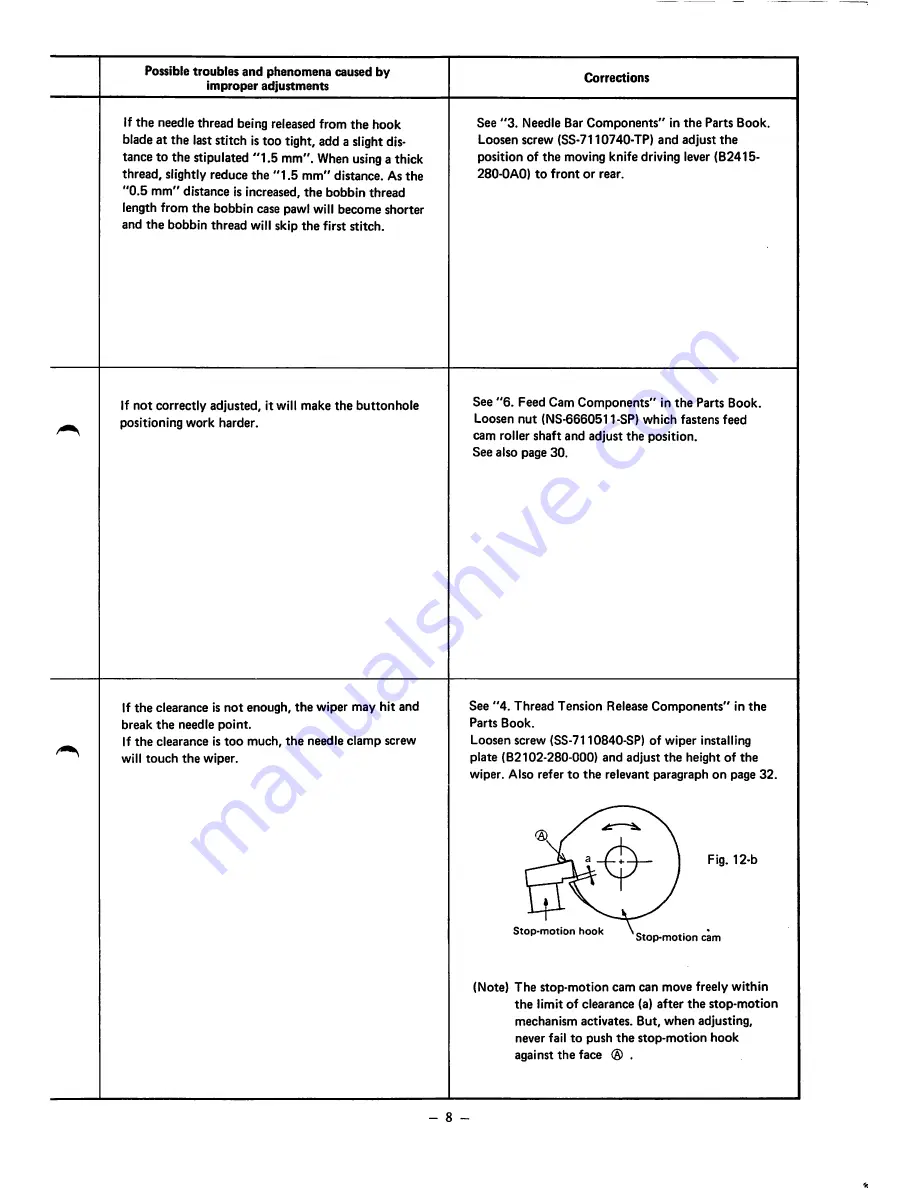 JUKI LK-980 Series Engineer'S Manual Download Page 11