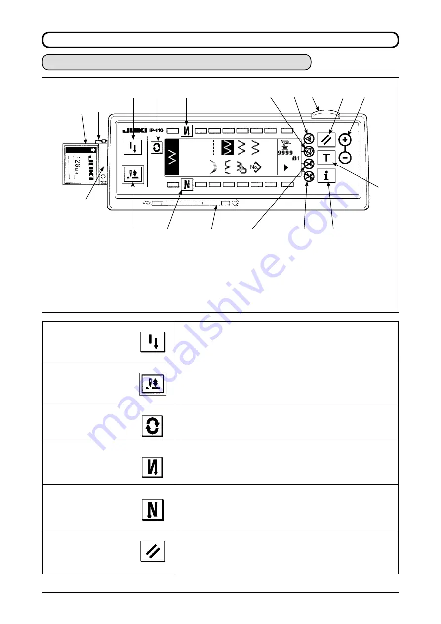 JUKI LZ-2290A/IP-110A/SC-915 Скачать руководство пользователя страница 21