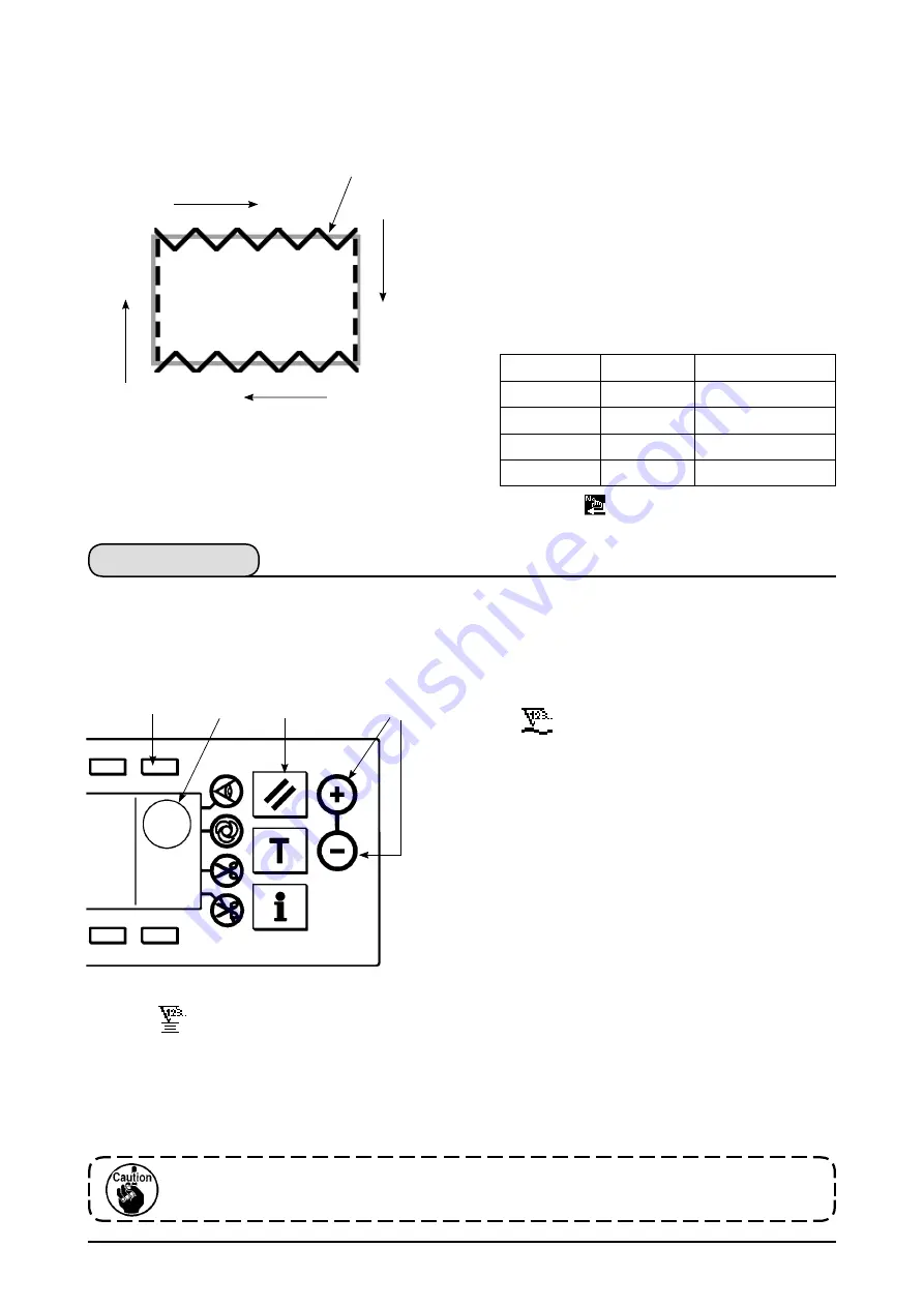 JUKI LZ-2290A/IP-110A/SC-915 Скачать руководство пользователя страница 70