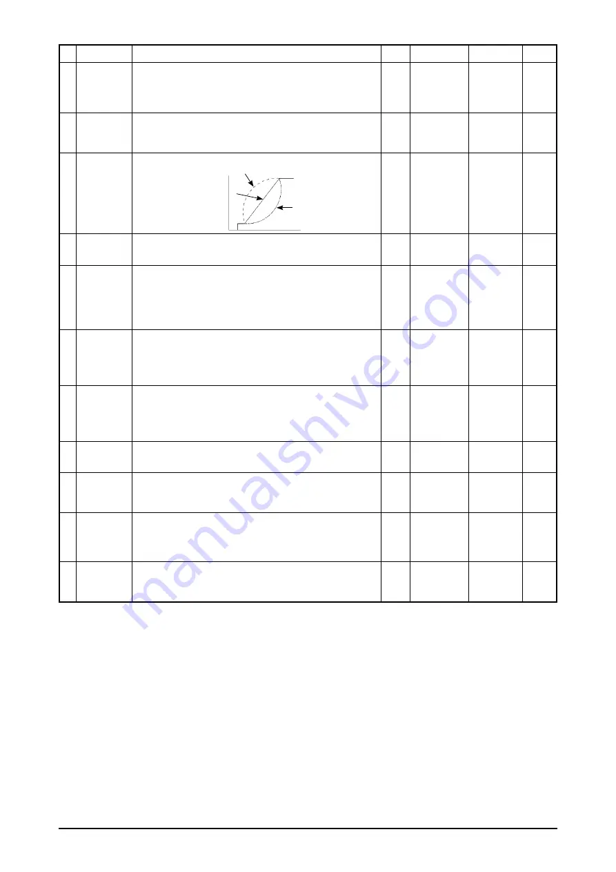 JUKI LZ-2290A/IP-110A/SC-915 Скачать руководство пользователя страница 87