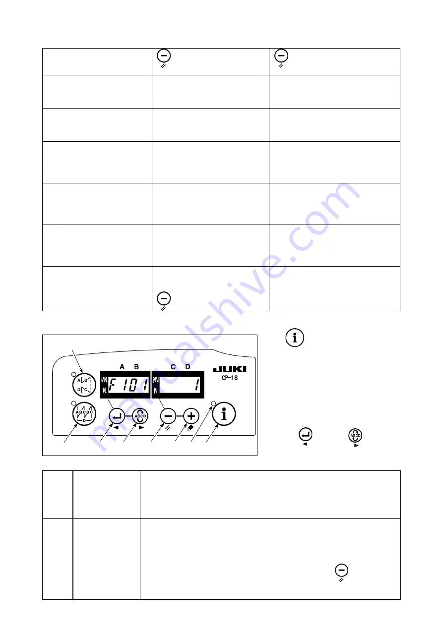 JUKI SC-922 Instruction Manual Download Page 26