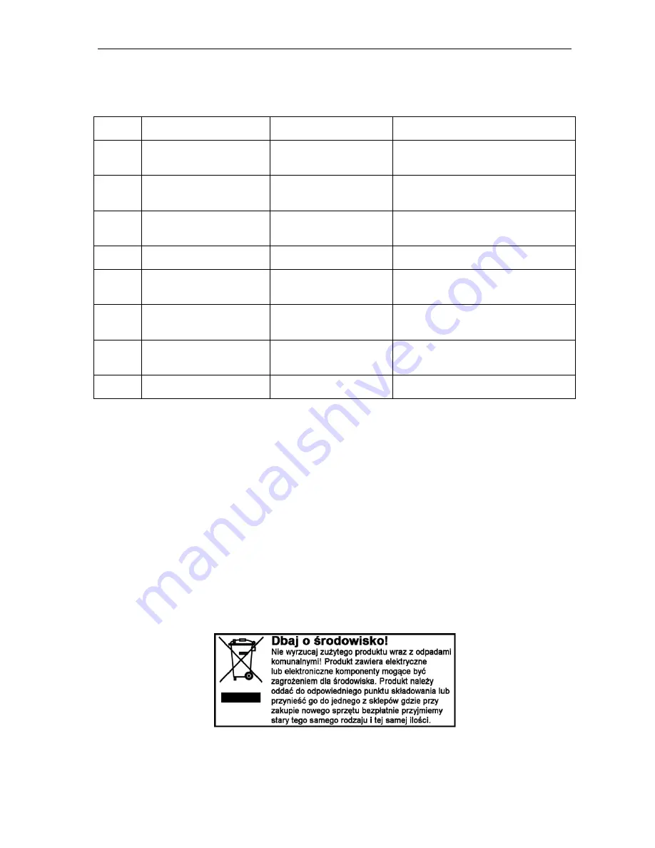 Jula 416-067 Operating Instructions Manual Download Page 33