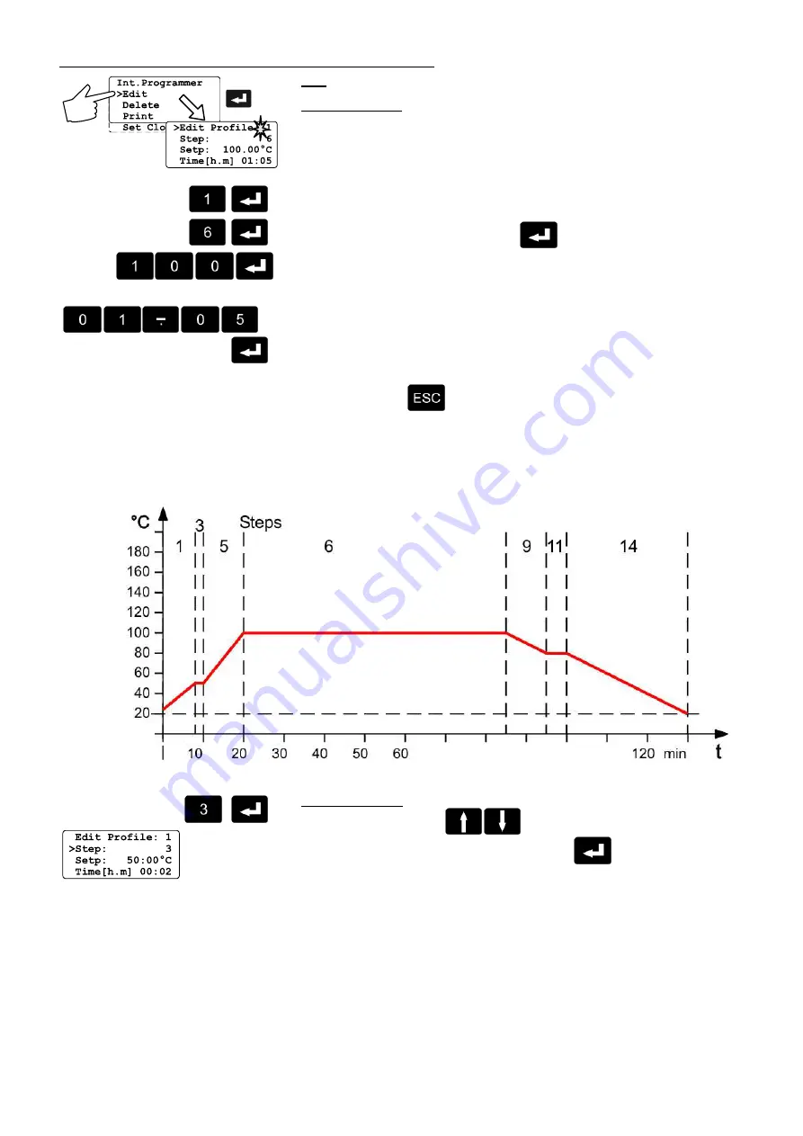 Julabo Forte HT Operating Manual Download Page 46