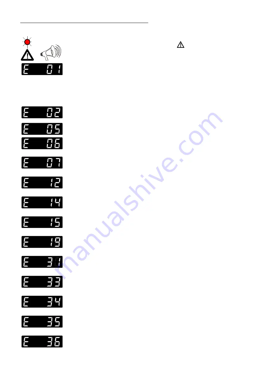 Julabo Forte HT Operating Manual Download Page 54