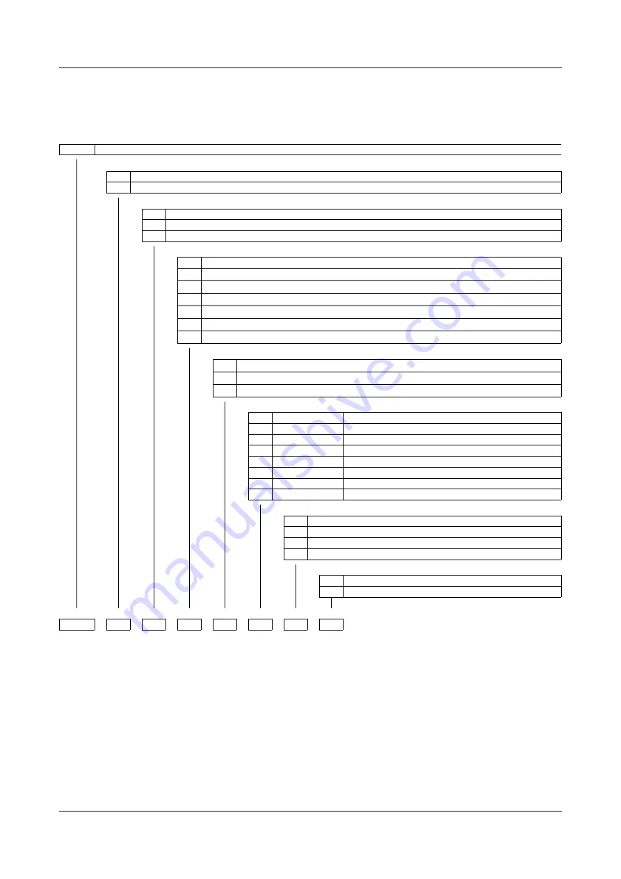 JUMO 709061/8-01-020 Operating Manual Download Page 12