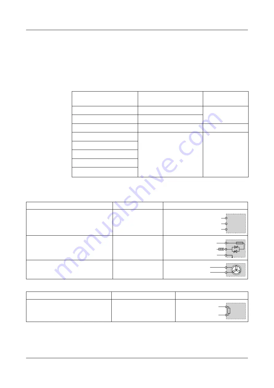 JUMO 709061/8-01-020 Operating Manual Download Page 36