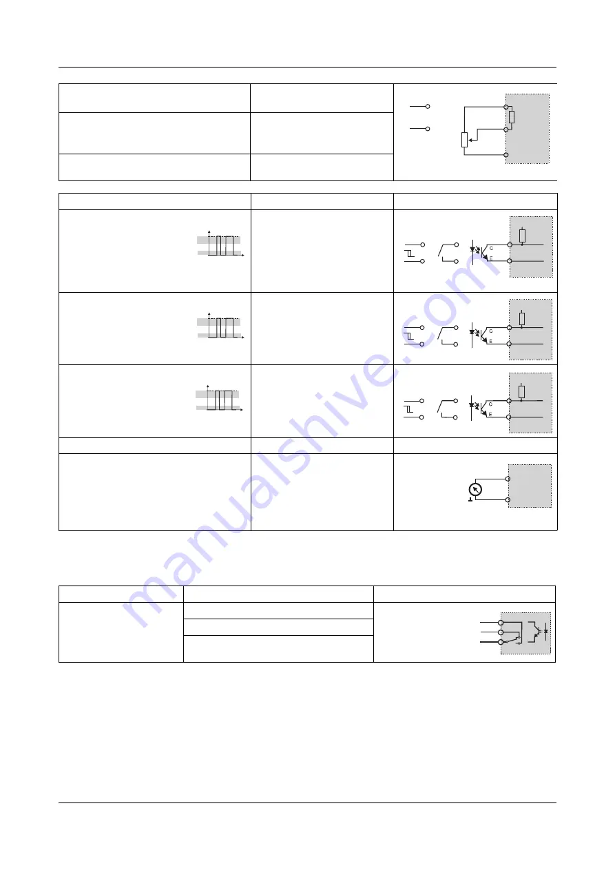 JUMO 709061/8-01-020 Скачать руководство пользователя страница 37