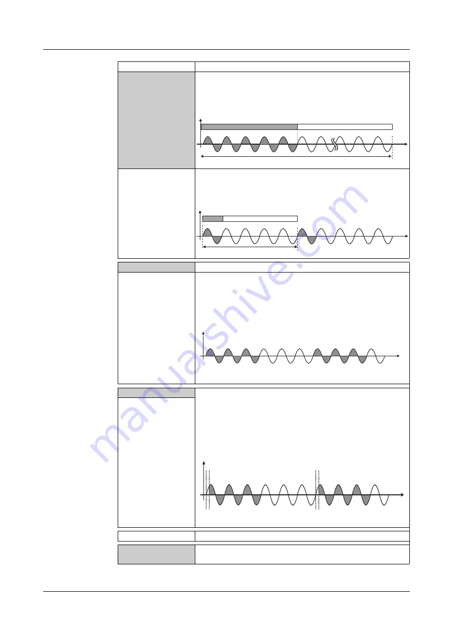 JUMO 709061/8-01-020 Operating Manual Download Page 61