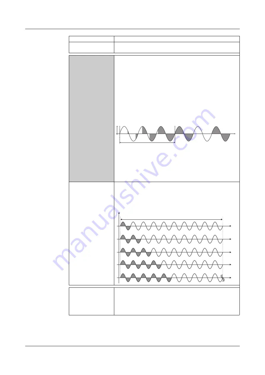 JUMO 709061/8-01-020 Operating Manual Download Page 62