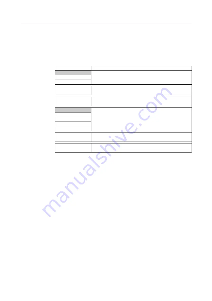 JUMO 709061/8-01-020 Operating Manual Download Page 64