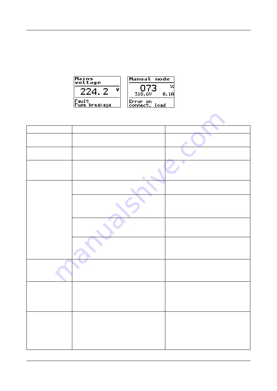 JUMO 709061/8-01-020 Скачать руководство пользователя страница 103