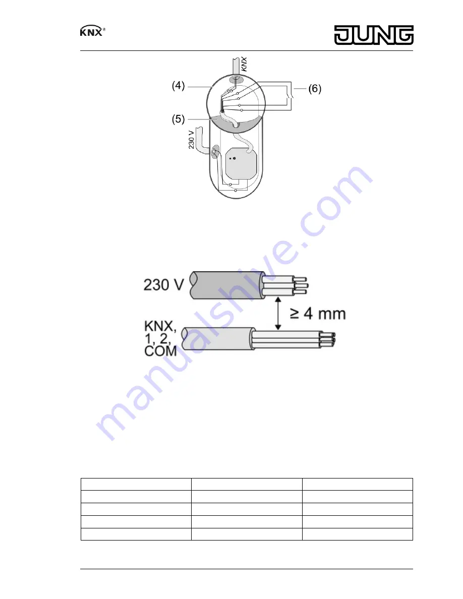 Jung KNX 2131.16 UP Operating Instructions Manual Download Page 4