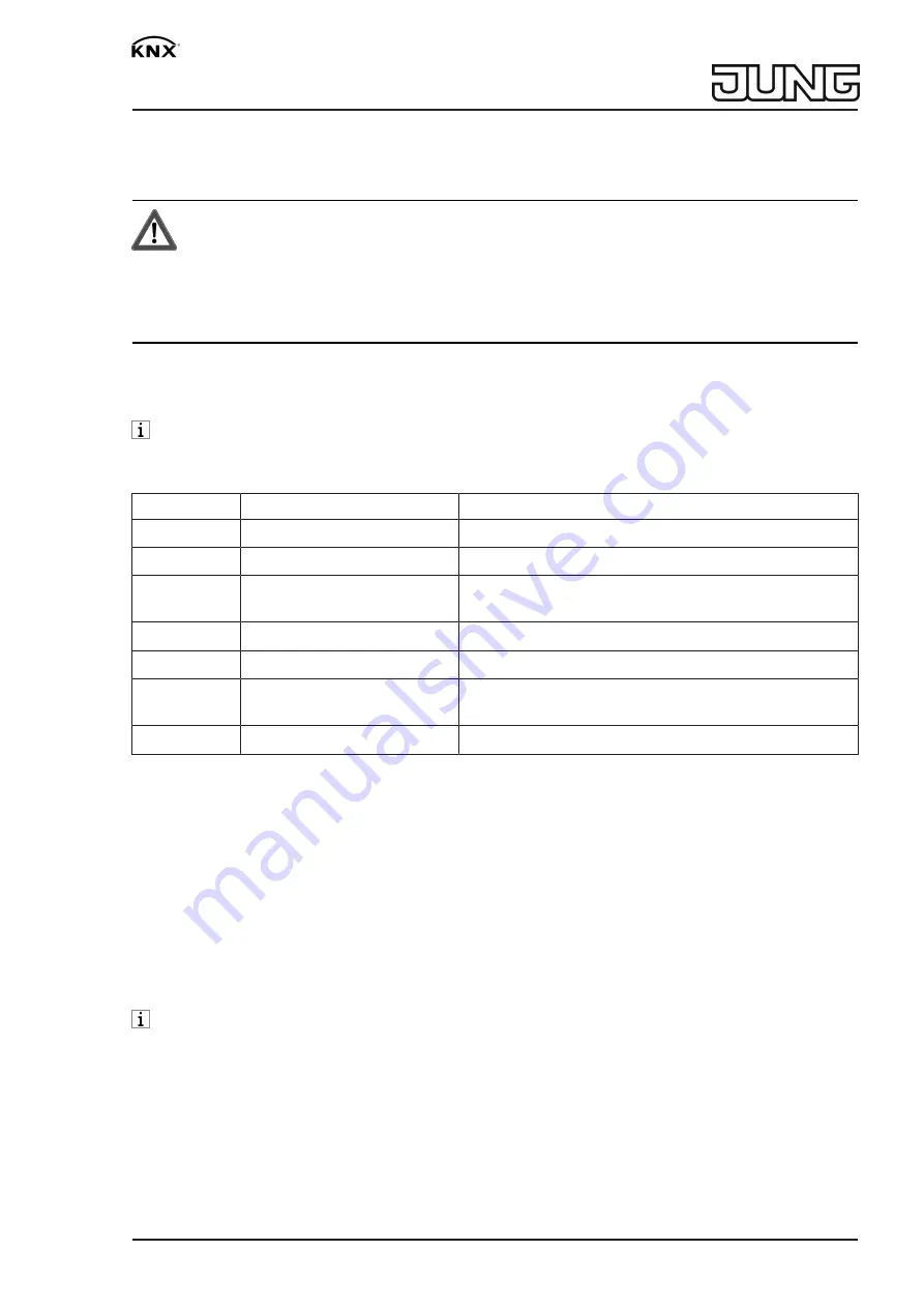 Jung KNX 230021 SU Скачать руководство пользователя страница 6