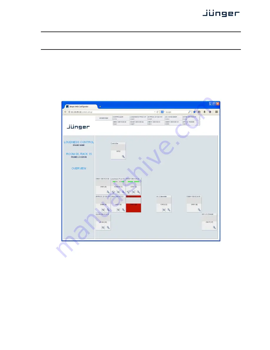 junger C8702 Manual Download Page 20