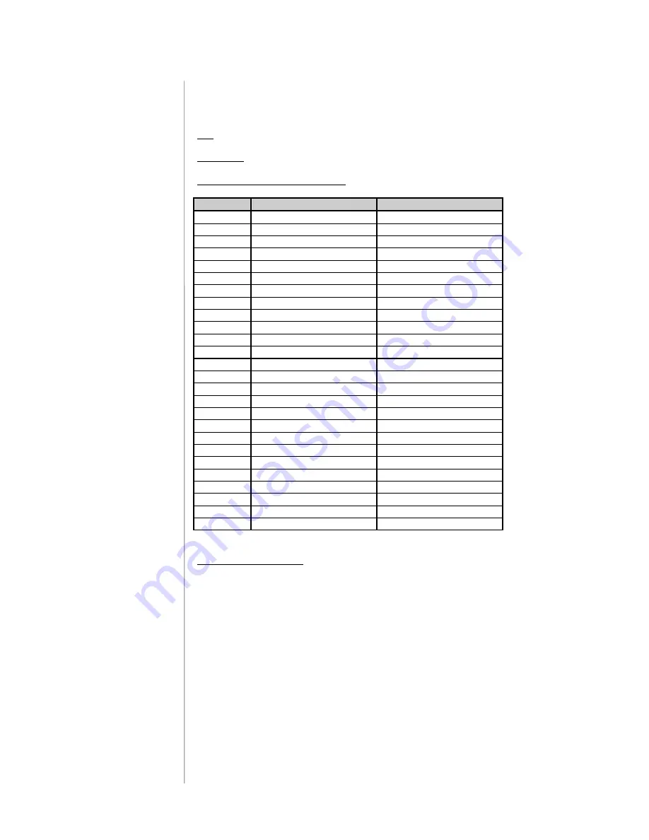 junger d07 Operation Manual Download Page 12