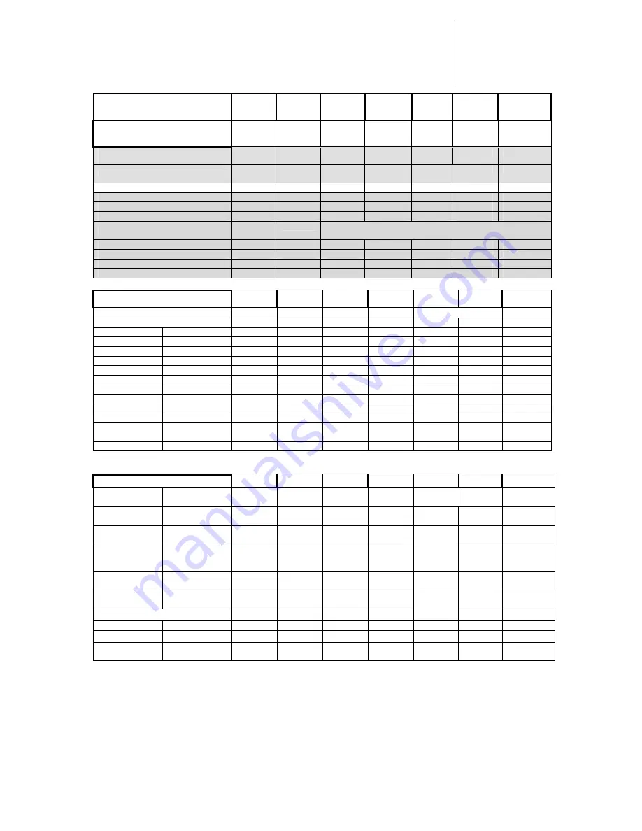 junger d07 Operation Manual Download Page 23