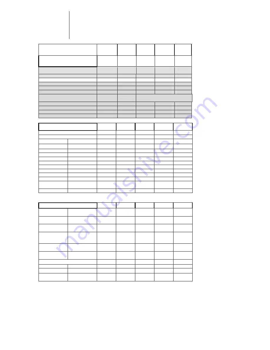 junger d07 Operation Manual Download Page 24