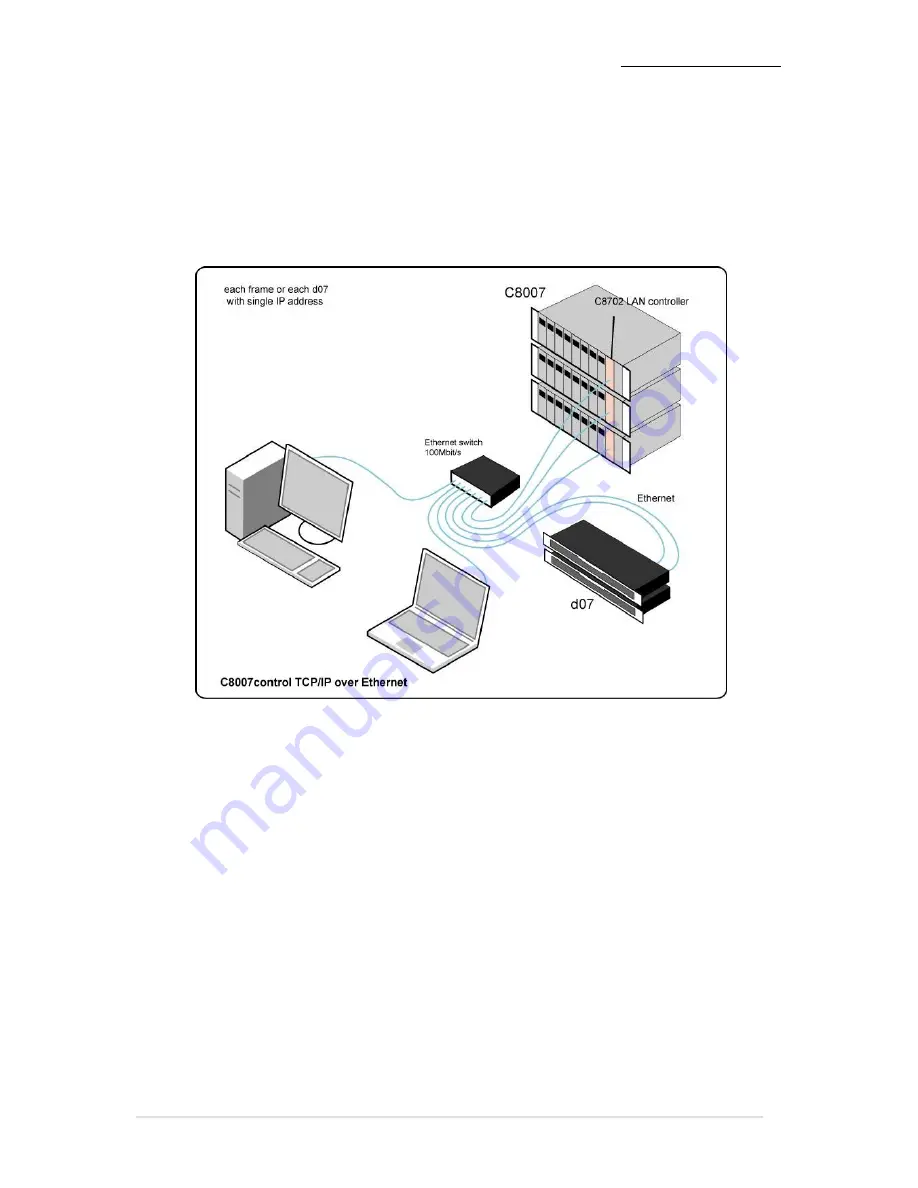 junger d07 Operation Manual Download Page 57