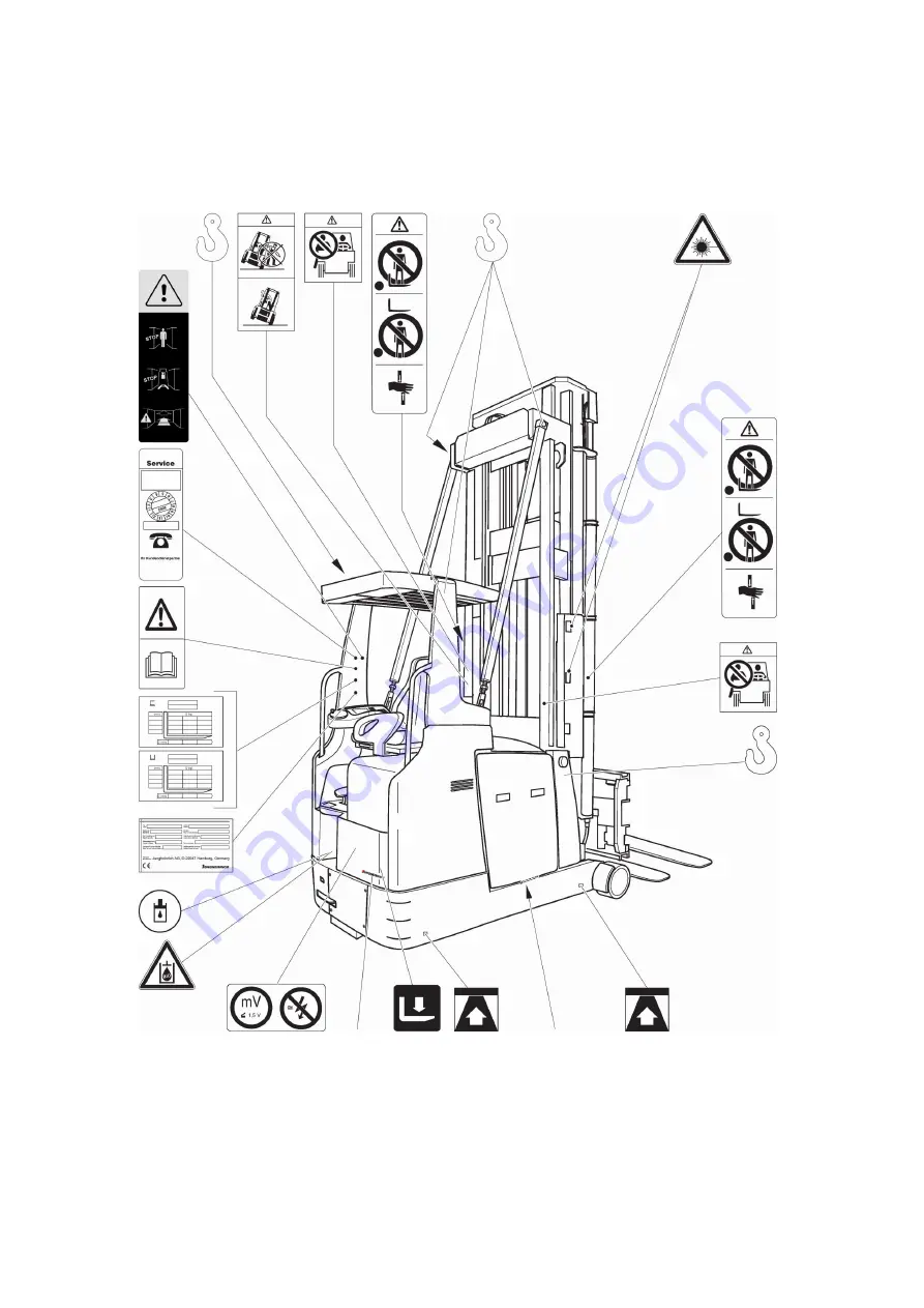 Jungheinrich ETX 513 Operating Instructions Manual Download Page 48