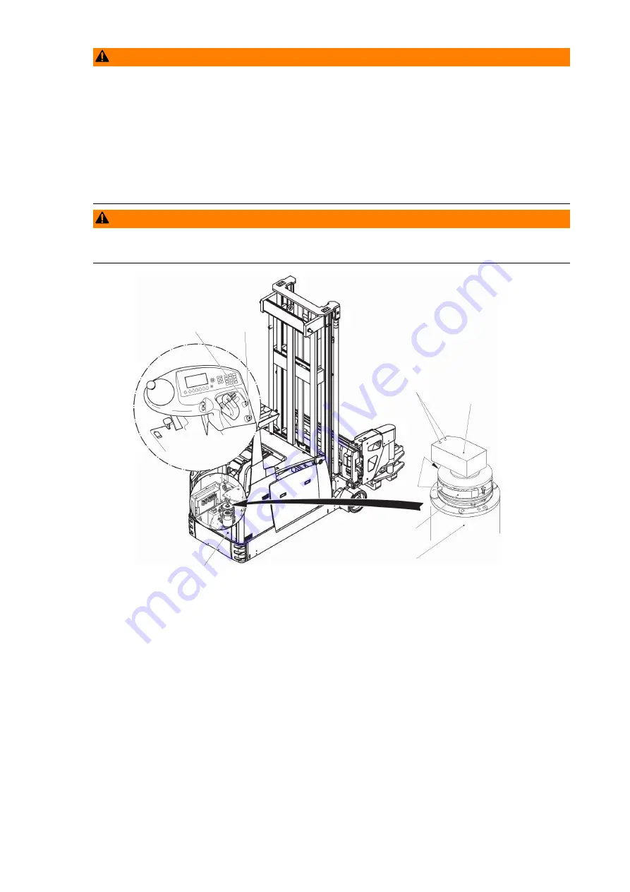 Jungheinrich ETX 513 Operating Instructions Manual Download Page 219