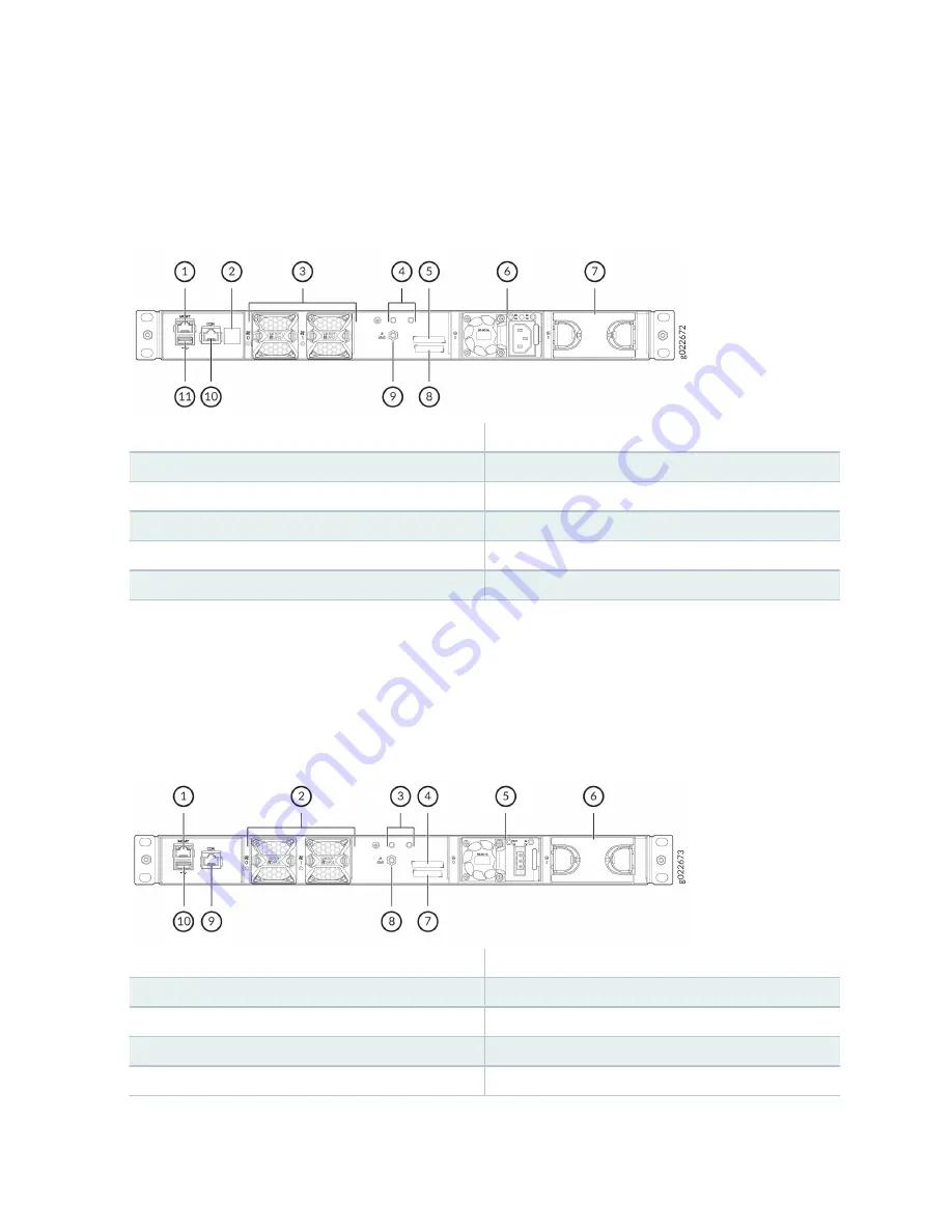 Juniper EX4100 Hardware Manual Download Page 18