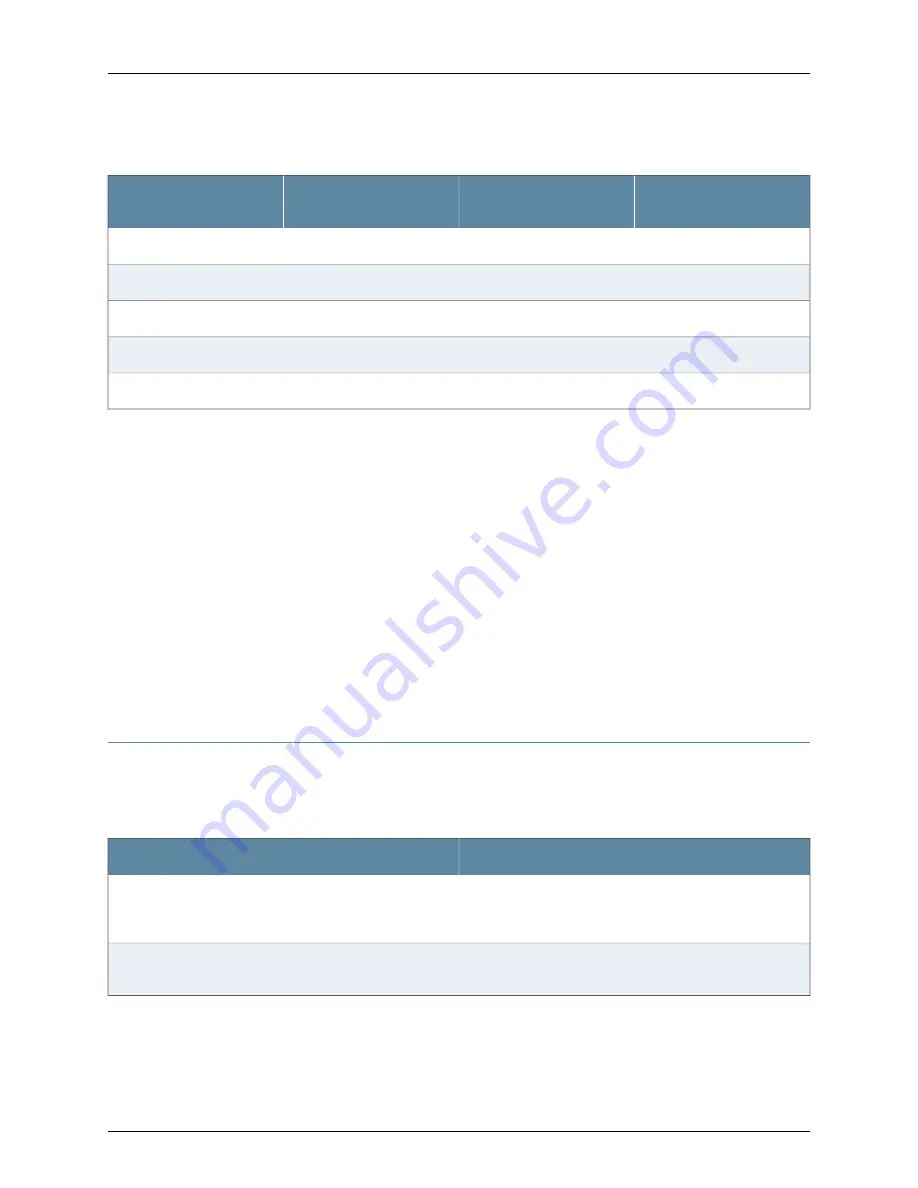 Juniper EX4200 Series Hardware Manual Download Page 59