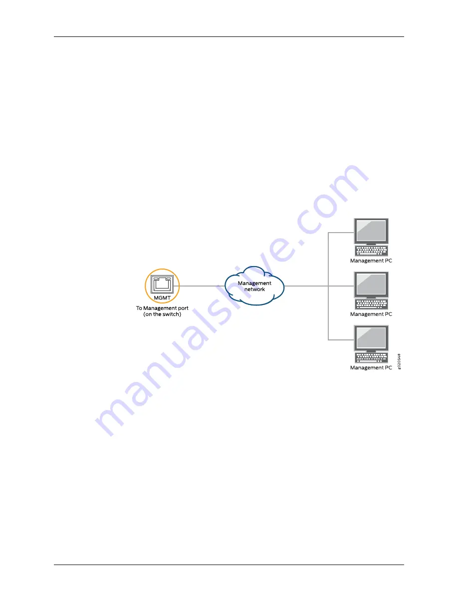 Juniper EX4200 Series Скачать руководство пользователя страница 208