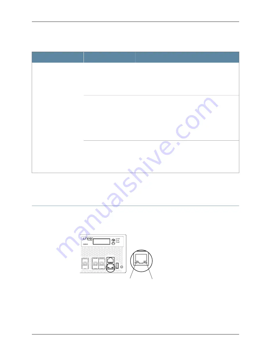 Juniper EX4500-40F-BF Complete Hardware Manual Download Page 44