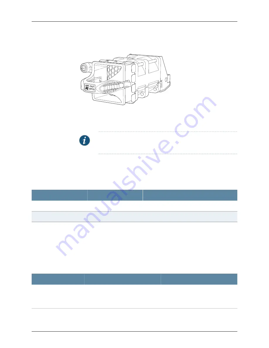 Juniper EX4550 Hardware Manual Download Page 58