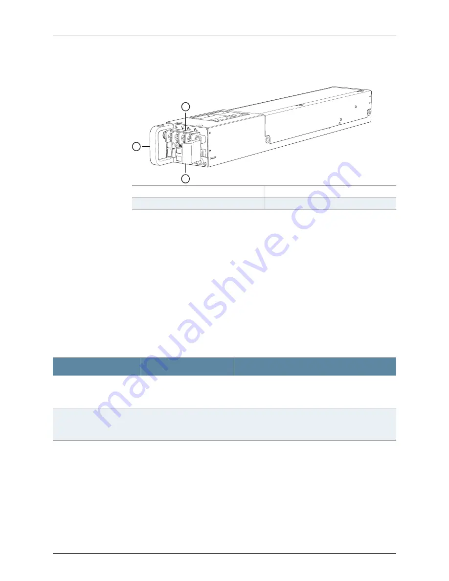 Juniper EX4550 Hardware Manual Download Page 67