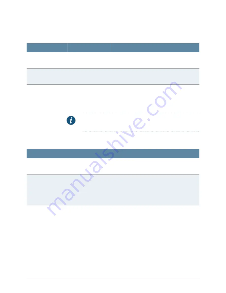 Juniper EX4550 Hardware Manual Download Page 73