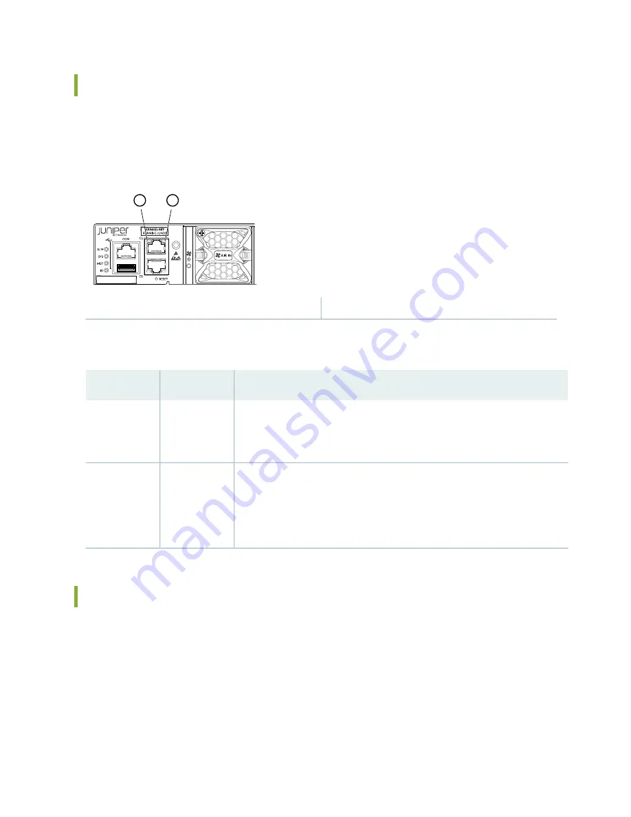 Juniper EX4650 Series Hardware Manual Download Page 30